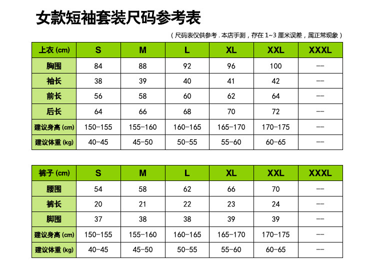 ชุดจักรยานผู้หญิงแขนสั้นขาสั้น CheJi 14 (10) สีดำเขียว
