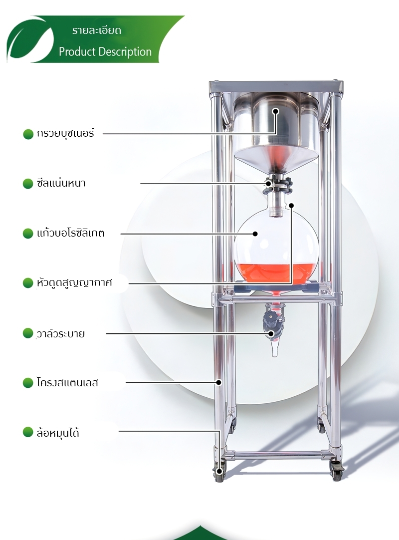 เครื่องกรองสุญญากาศ การแยกของแข็งกับของเหลว Vacuum filter Solid-liquid ZFL