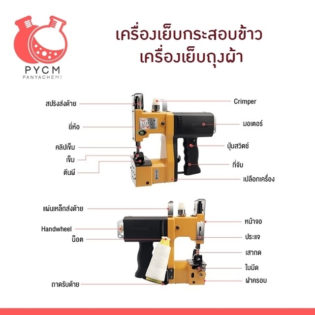 16793 เครื่องเย็บกระสอบข้าว เครื่องเย็บถุงผ้า เสียบปลั๊ก