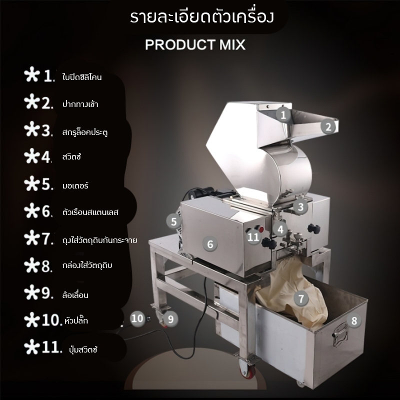 เครื่องบดผงSME บดผง สมุนไพร เม็ดพลาสติก ขวด เซรามิก PE-XXXS paper shredder plastic hose crusher