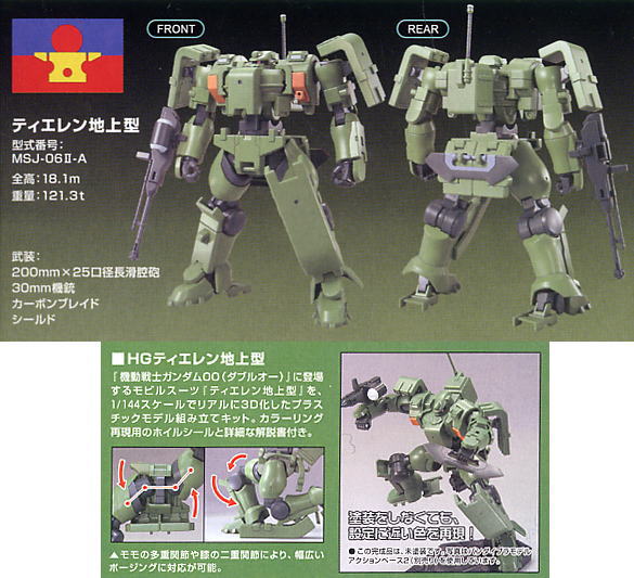 HG 1/144 TIEREN (LAND)