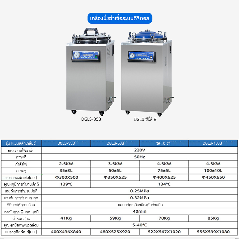 เครื่องนึงฆ่าเชื้อ ✨ เครื่องนึ่งฆ่าเชื้อไอน้ำแรงดันสูง ✨