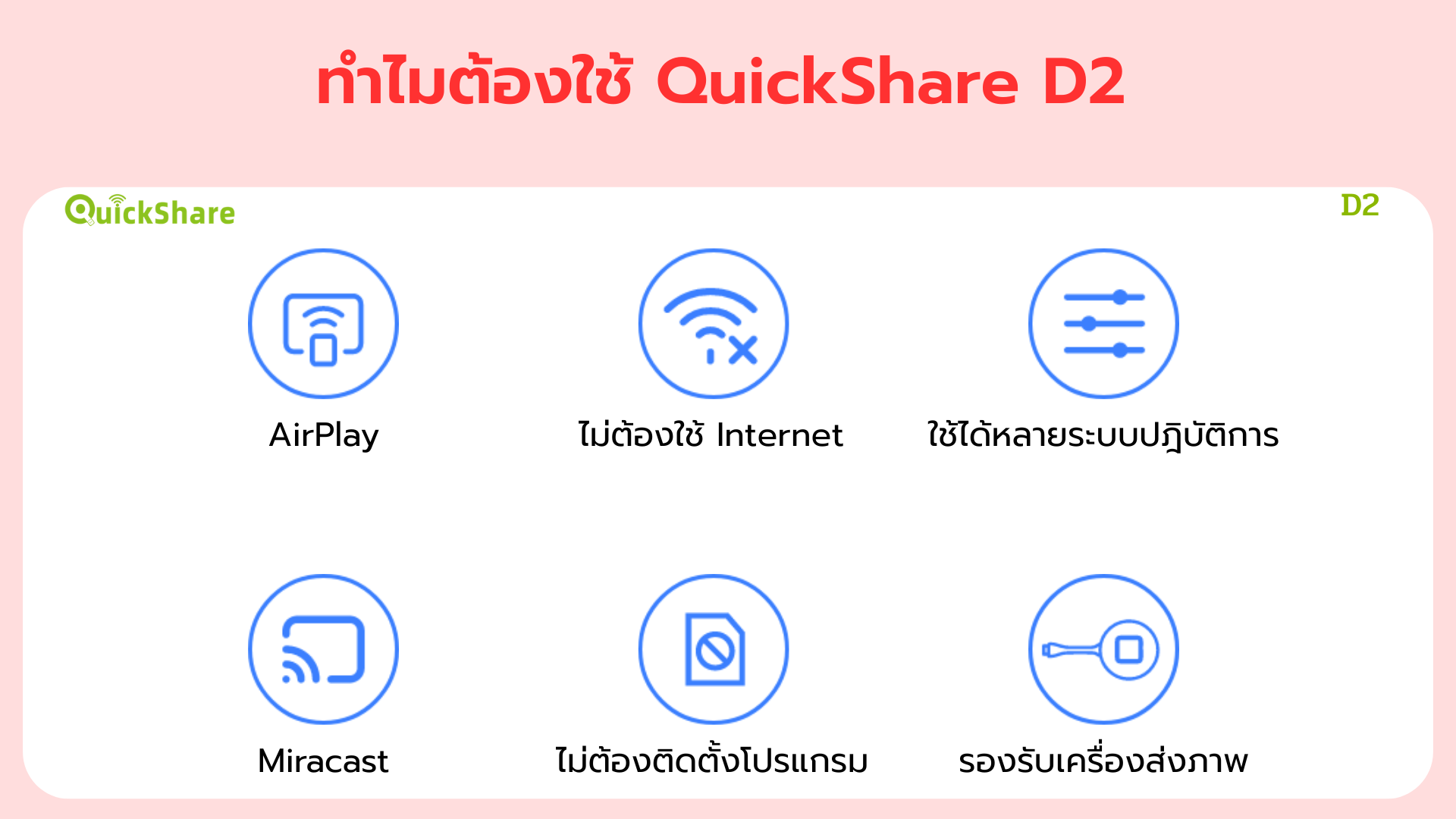 ทำไมต้องใช้ QuickShare D2 ส่งภาพได้โดยไม่ต้องต่อ WiFi ด้วย Airplay, MiraCast ไม่จำเป็นต้องใช้ Internet ไม่ต้องติดตั้ง Software เพิ่มเติม รองรับการใช้งานกับ MacOS, Windows, iOS และ Android ใช้กับ QuickShare Sender ได้ทุกรุ่น เพราะมี WiFi AP ใน D2 ที่ไว้ใจได้ พร้อมใช้งานทุกเมื่อ