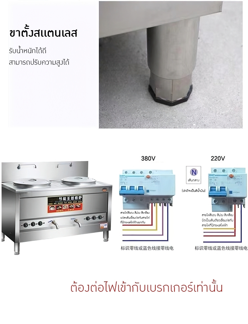 หม้อต้มอาหารแบบ เตาไฟฟ้า/แก๊ส GGO-01