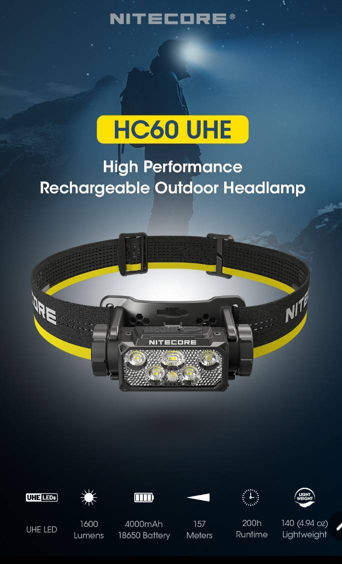 Nitecore #HC60 UHE High Performance rechargeable Outdoor Headlampไฟฉายคาดศรีษะ 1,600 Lumens