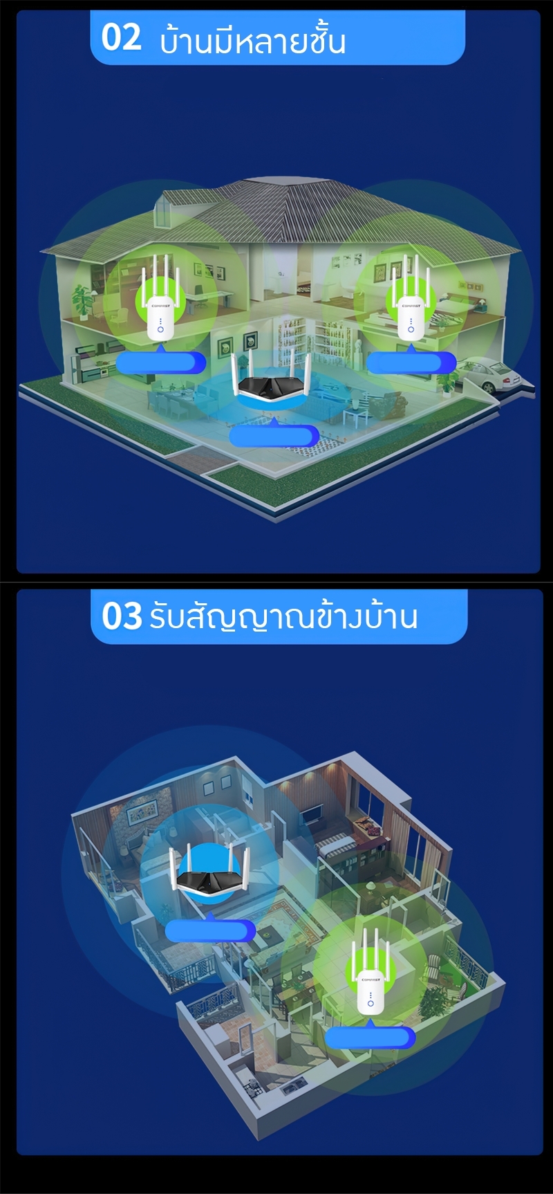 18614 Huawei Router AX6 7200 Mbps สัญญานดีใช้ได้ต่อเนื่องทั้งวัน