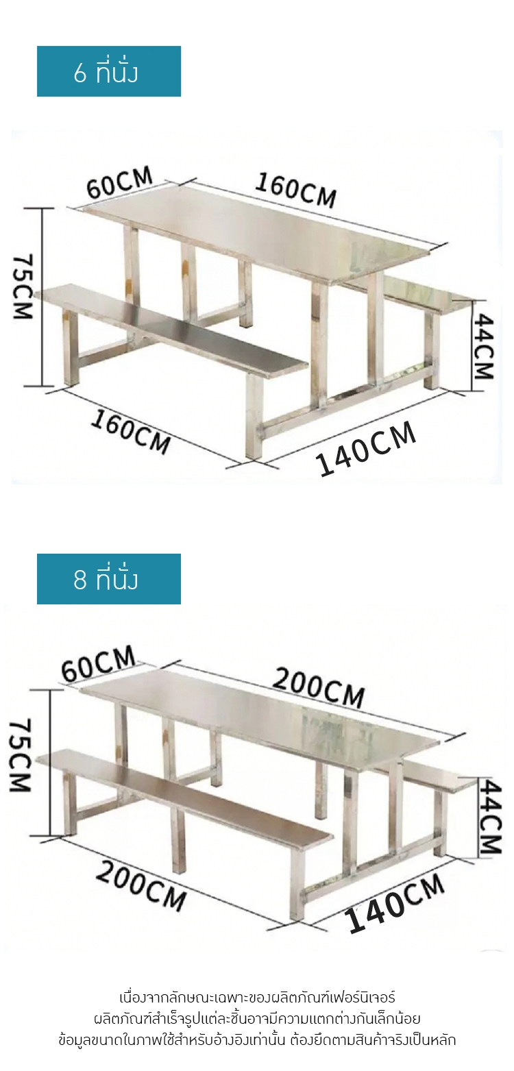 ชุดโต๊ะอาหารโรงอาหารสแตนเลส (แบบติดม้านั่ง)