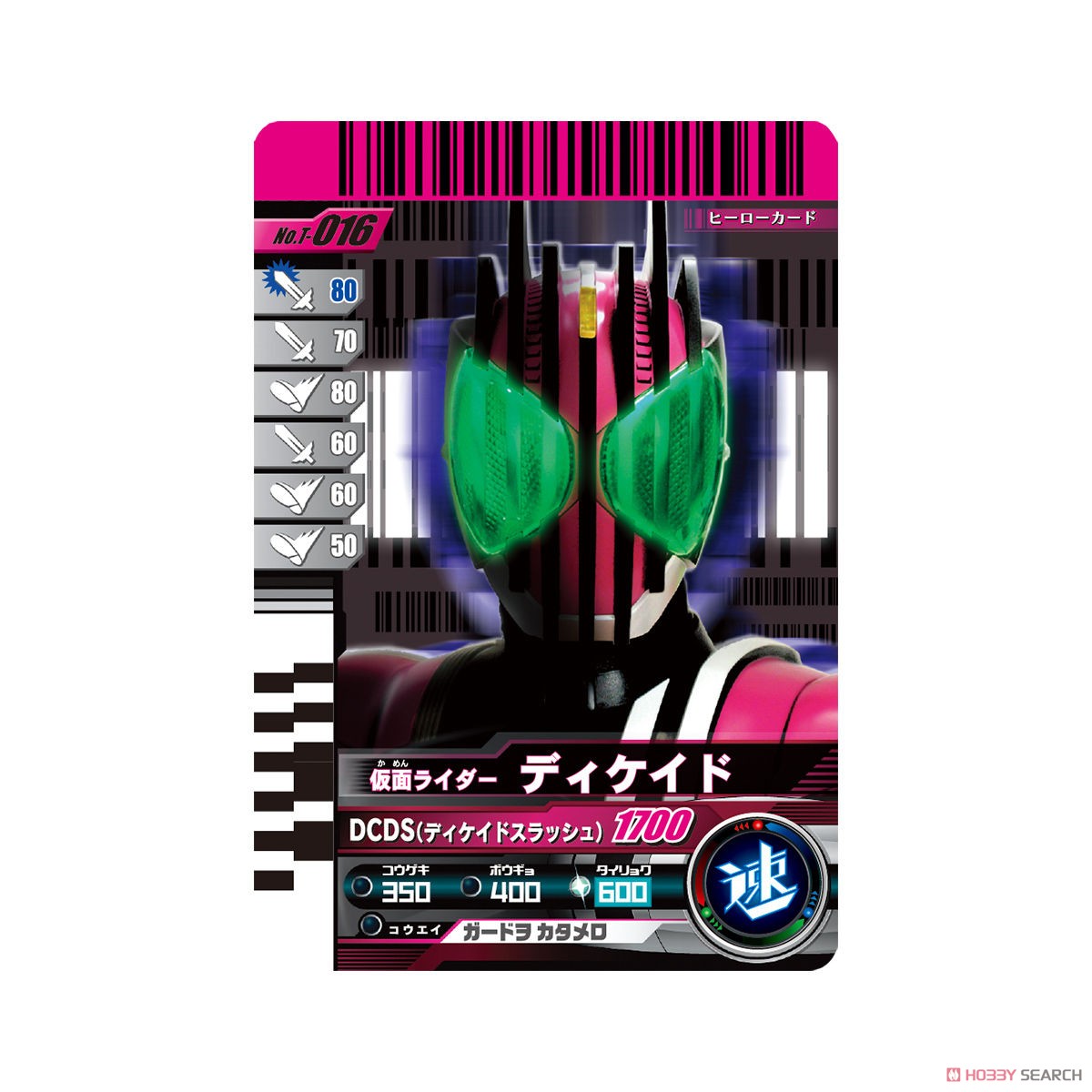 Transformation Belt Ver.20th DX Decadriver (Henshin Dress-up)