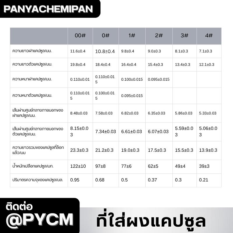 24217กล่องบรรจุผงแคปซูล