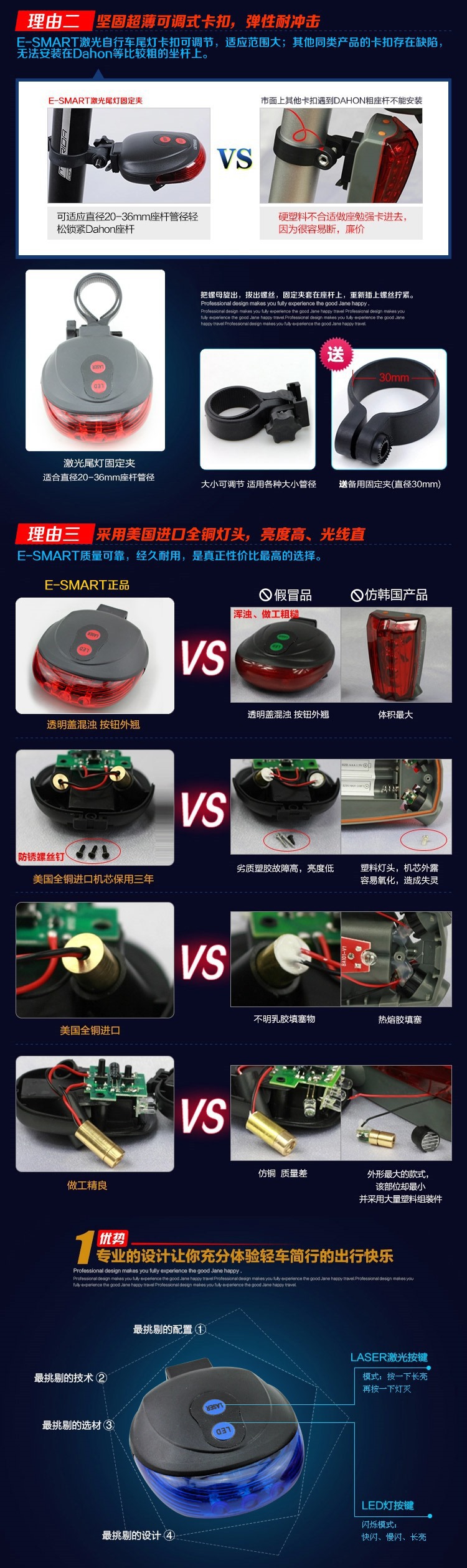 ไฟท้ายจักรยาน Laser Tail Light รุ่น DW-116