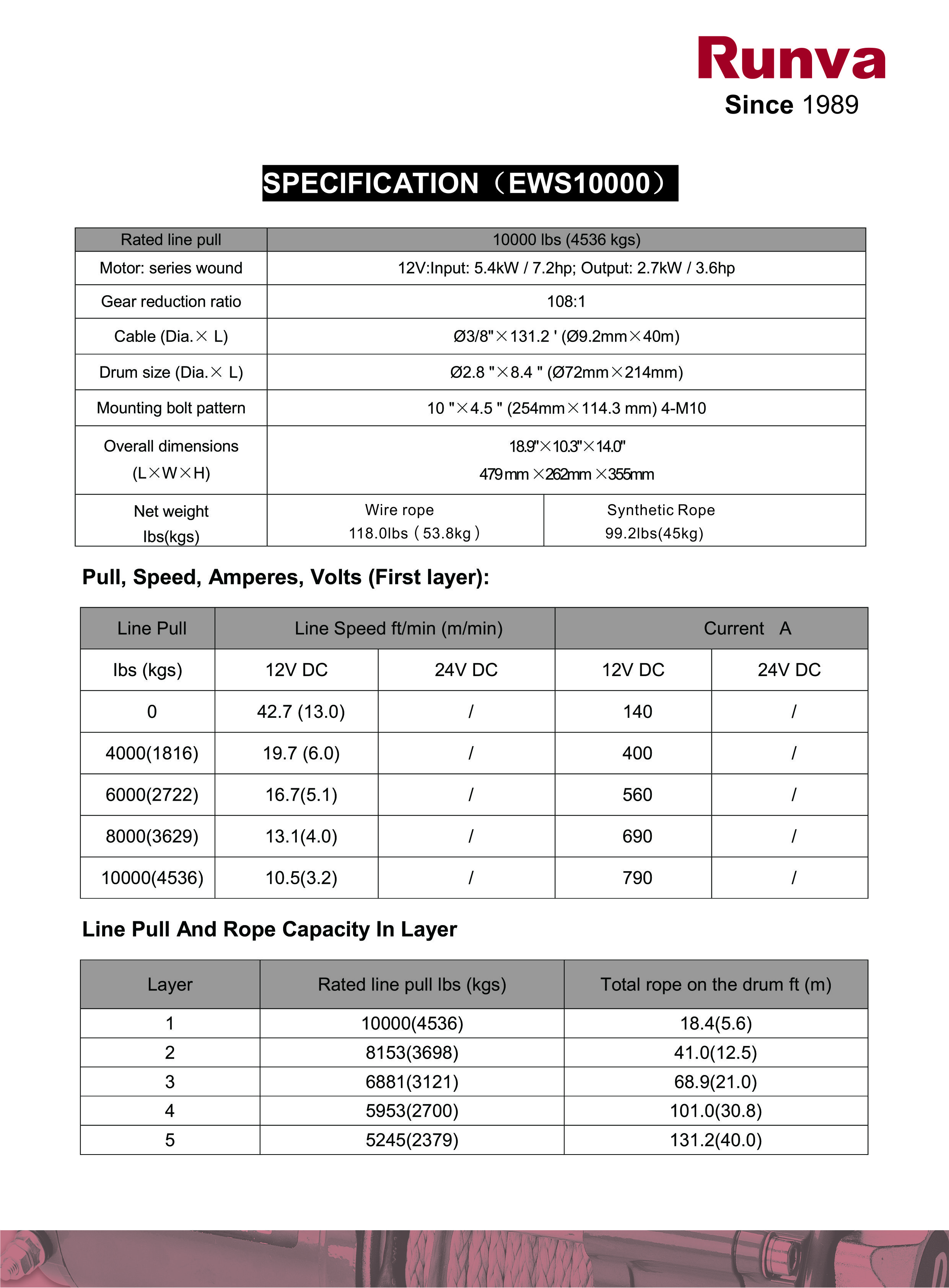 WINCH RUNVA (EWS10000 SYN)