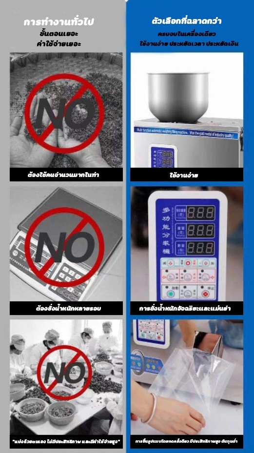 🌈12583 เครื่องบรรจุผง เมล็ด แนวตั้ง 0.5-99 กรัม ระบบสั่นในตัว ,สแตนเลส 220v /180w F-100