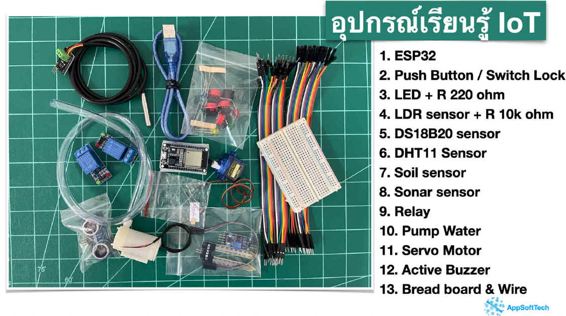 ชุดทดลองESP32 IoT และ Arduino Cloud LAB Kit ESP32
