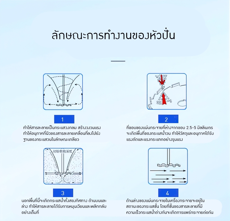 เครื่องปั่นผสมของเหลว เครื่องกวนครีม เครื่องกวนผสม HCJ-01