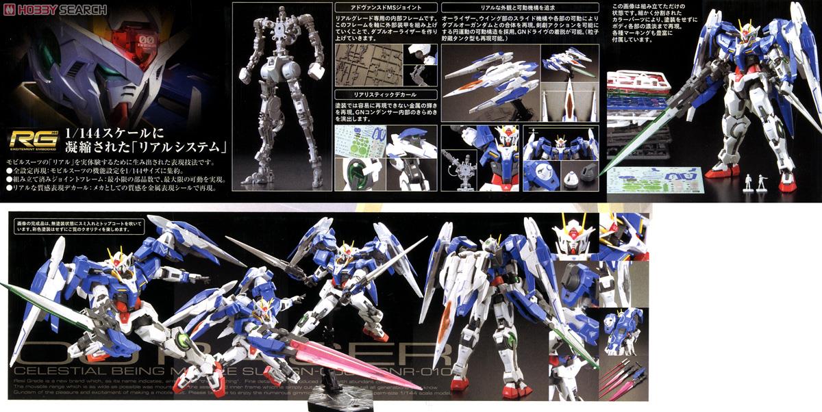 RG 1/144 GN-0000+GNR-010 OO RAISER