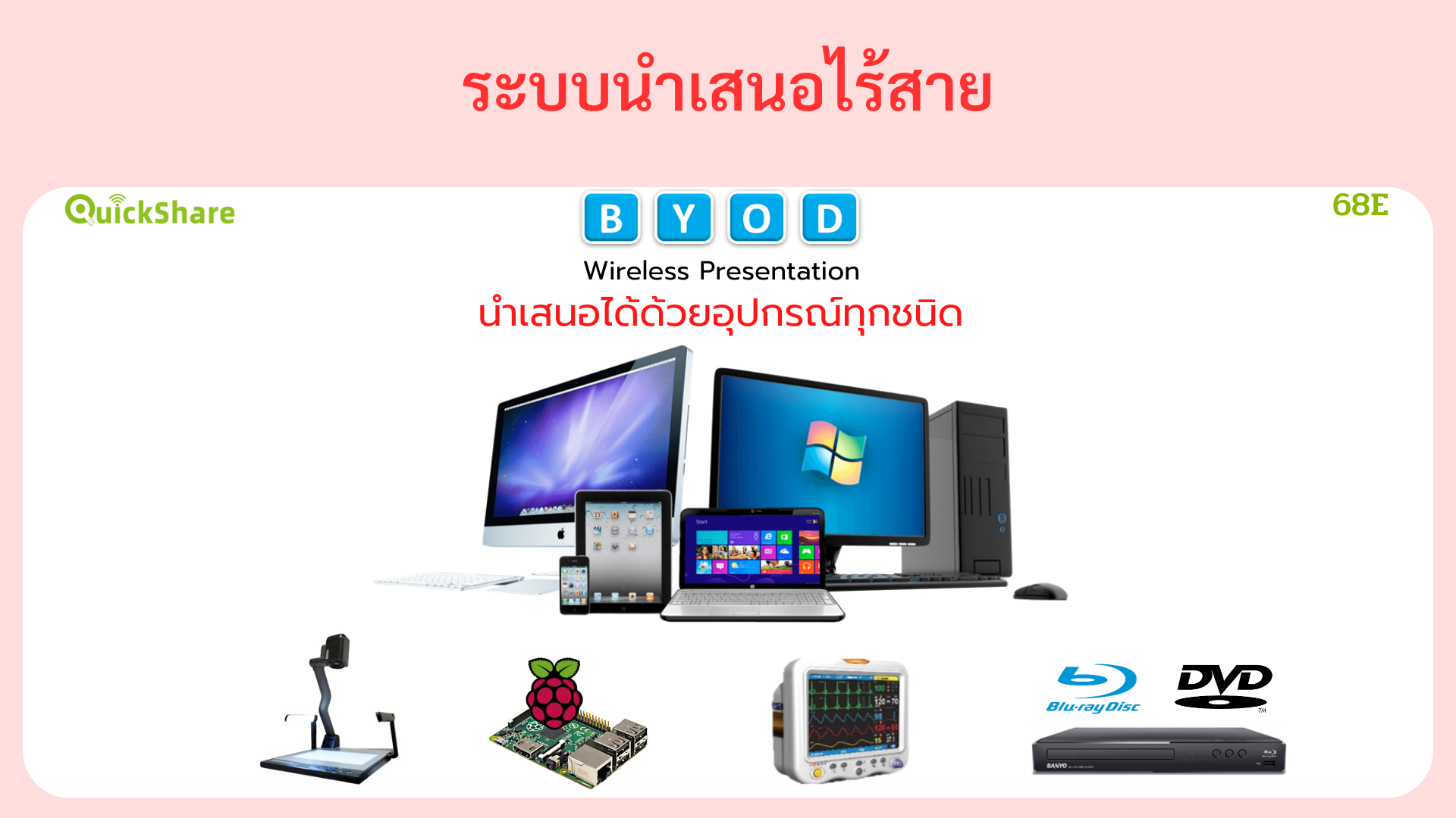 นำเสนอแบบไร้สายได้ด้วยอุปกรณ์ทุกชนิด