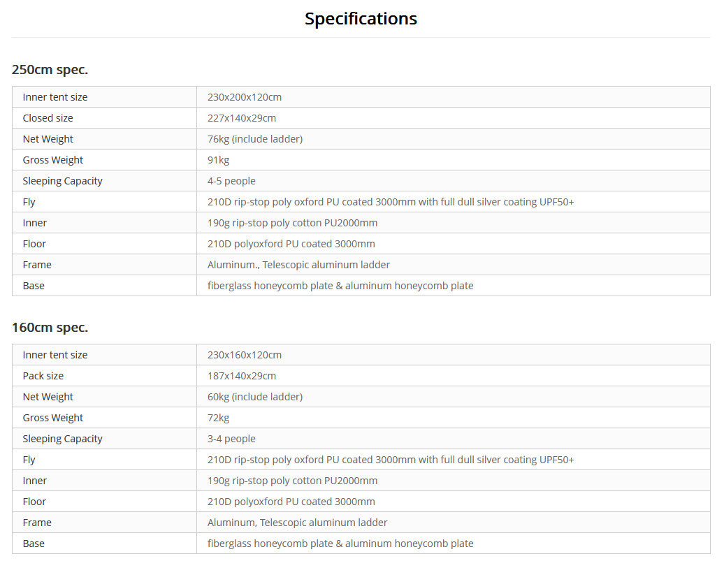 WILDLAND Voyager Pro 160