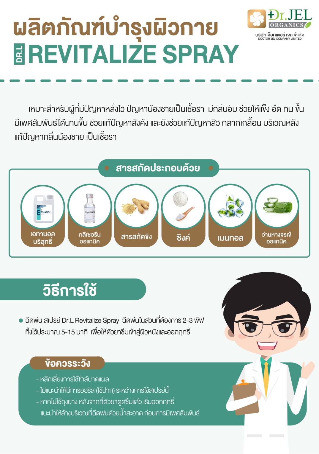 วิธีการใช้ สเปรย์ Dr.L