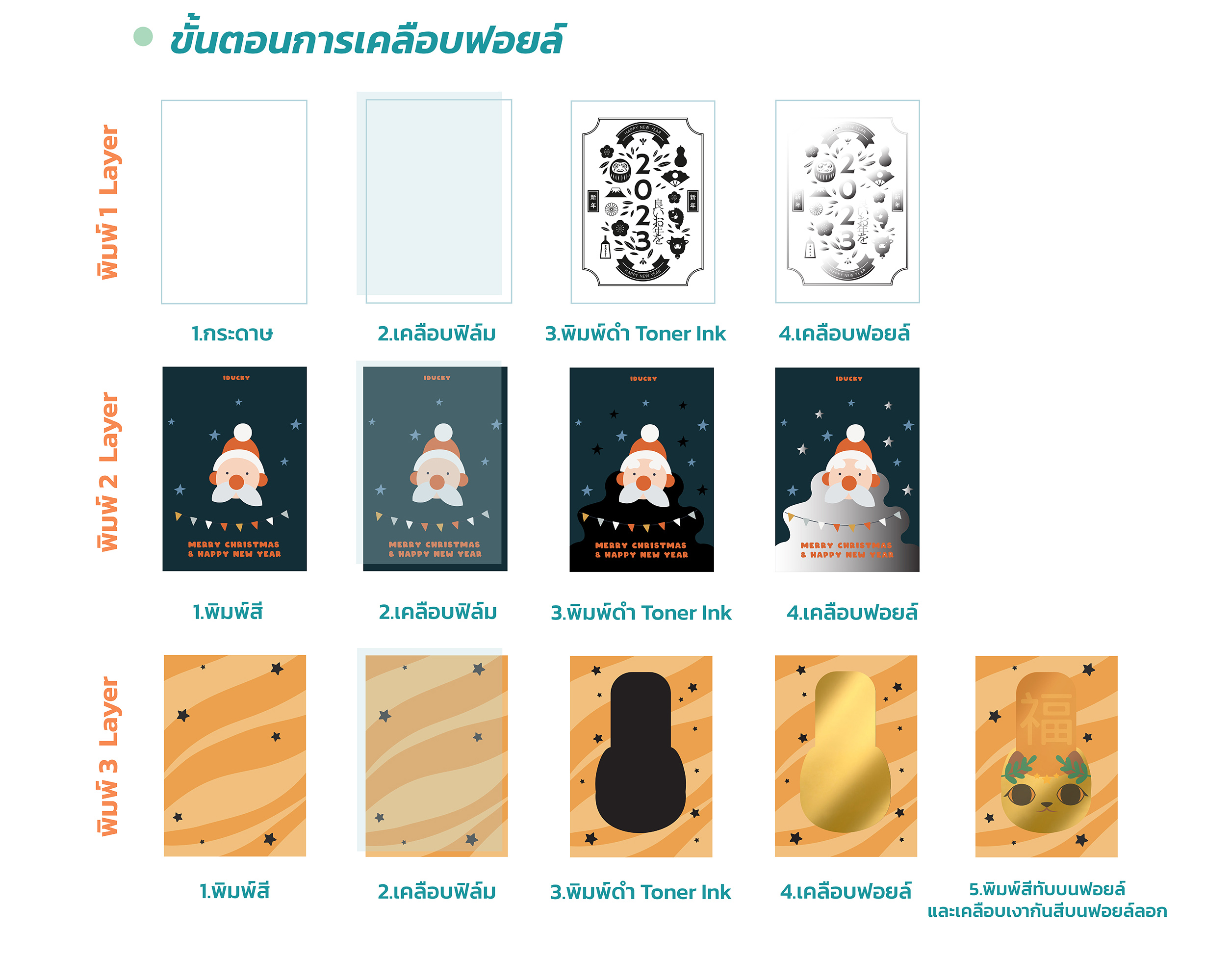 รับพิมพ์ฟอยล์บนกระดาษ