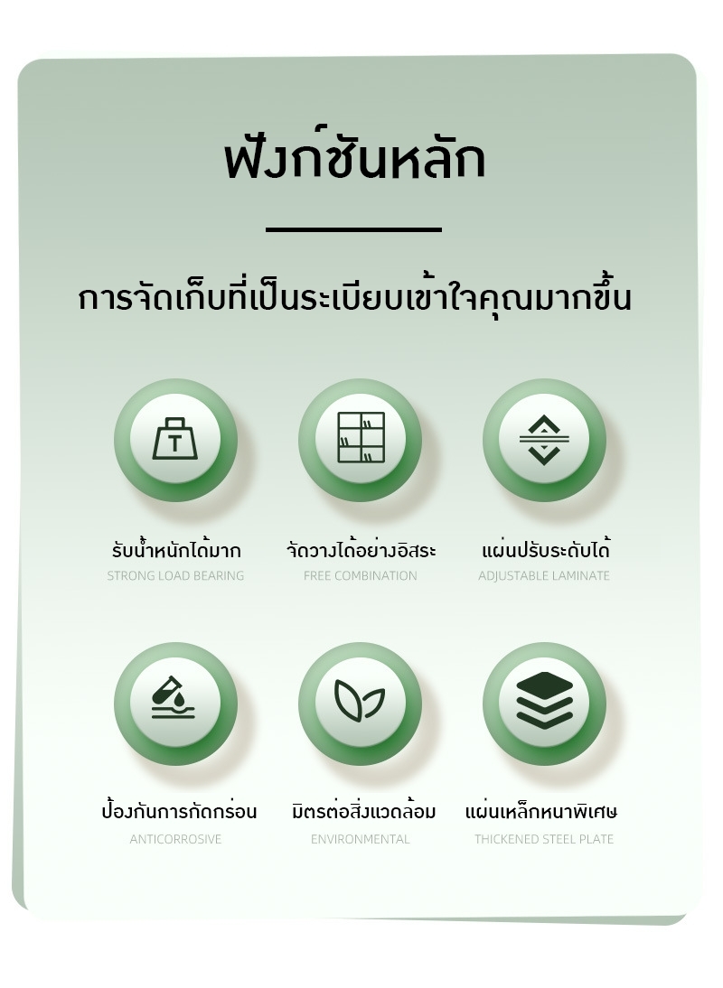 ชั้นวางของอเนกประสงค์สไตล์อุตสาหกรรม สีเขียวทหาร 🛠️ EAEA