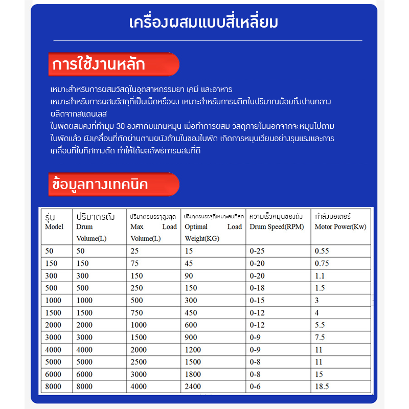 เครื่องผสมวัตถุดิบทรงลูกเต๋า Cube Mixer