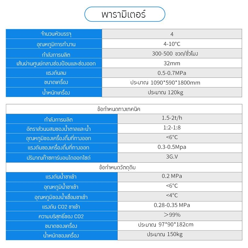 เครื่องผสมและบรรจุเครื่องดื่มด้วยระบบ CO2 รุ่น DMC