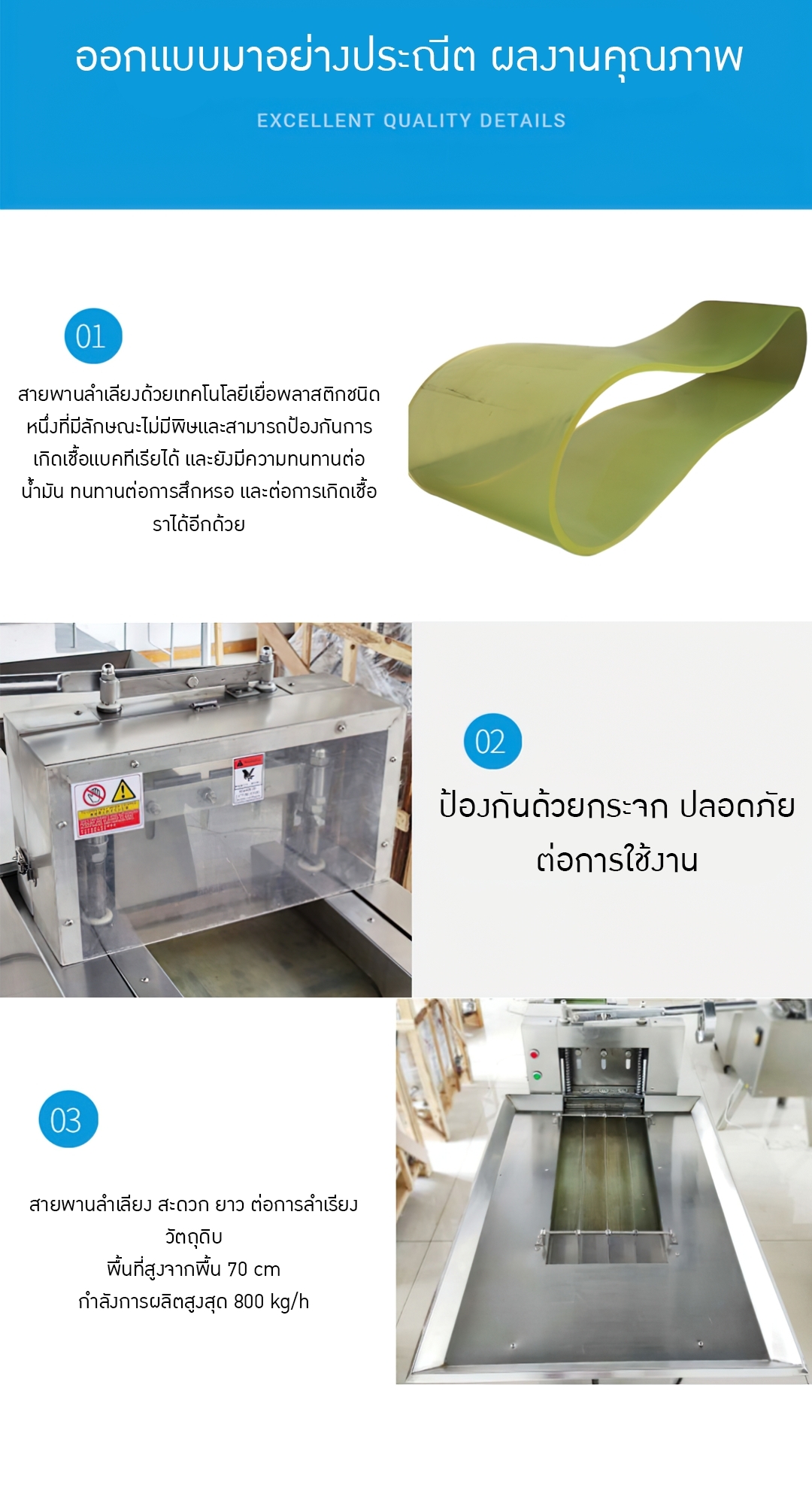 เครื่องสับ-ตัด สมุนไพร ยาจีน พริก กระเทียม ผัก รุ่น QYJ-200/300