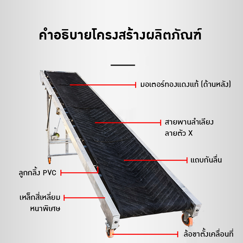 สายพานลำเลียง OPTM-01