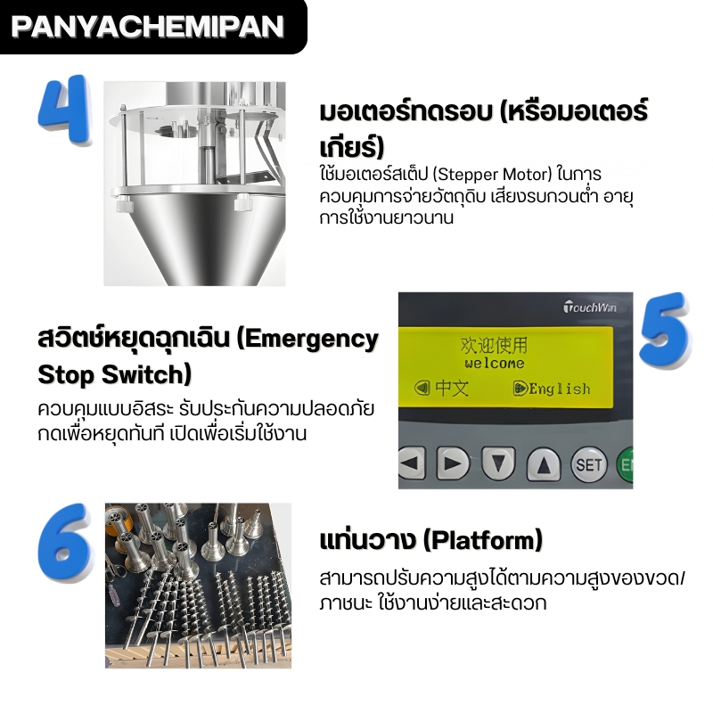 24501 เครื่องบรรจุผงกึ่งอัตโนมัติขนาดตั้งโต๊ะ (Tabletop Powder Filling Machine)