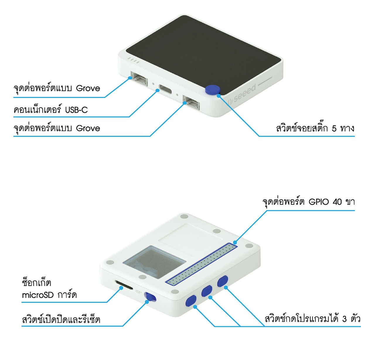 ชุดเรียนรู้และใช้งานกล่องสมองกลไร้สายWIO Terminal Education Kit – Premium Edition