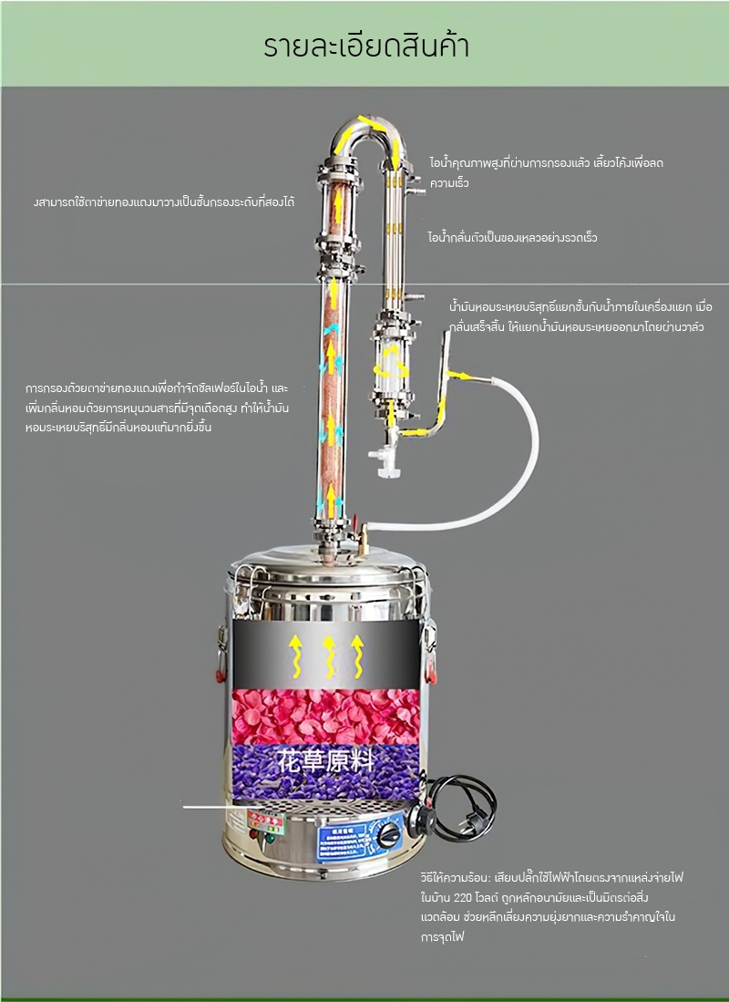 เครื่องกลั่นน้ำมันหอมระเหยบริสุทธิ์ขนาดเล็กสำหรับใช้ในครัวเรือน YANTAI-11