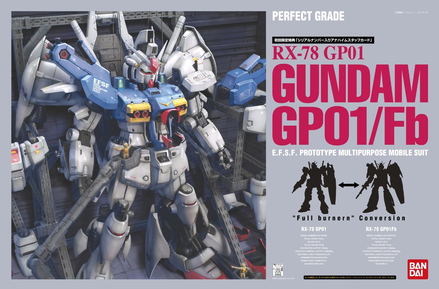 RX-78 GP01/Fb Gundam GP01 (PG)
