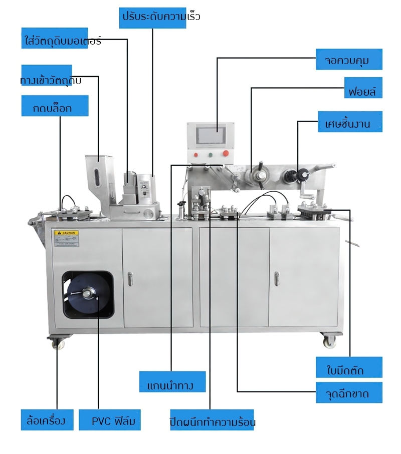 เครื่องซีลซองฟอยล์อลูมิเนียม สำหรับเม็ดยาและแคปซูล DPP