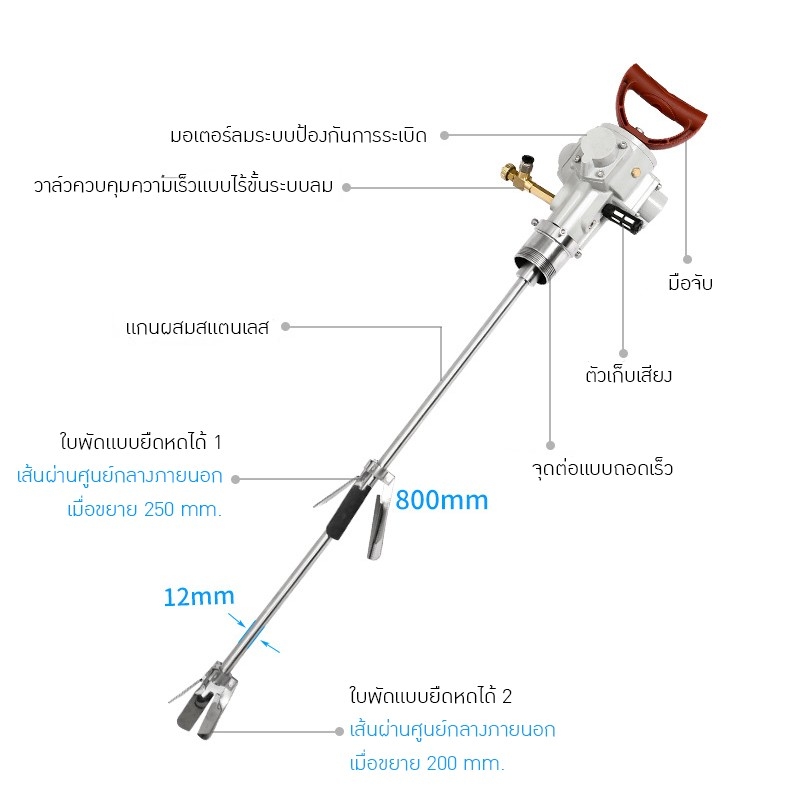 เครื่องปั่นลม ผสมอุตสาหกรรม สำหรับถังเหล็กถังพลาสติก200 ลิตร