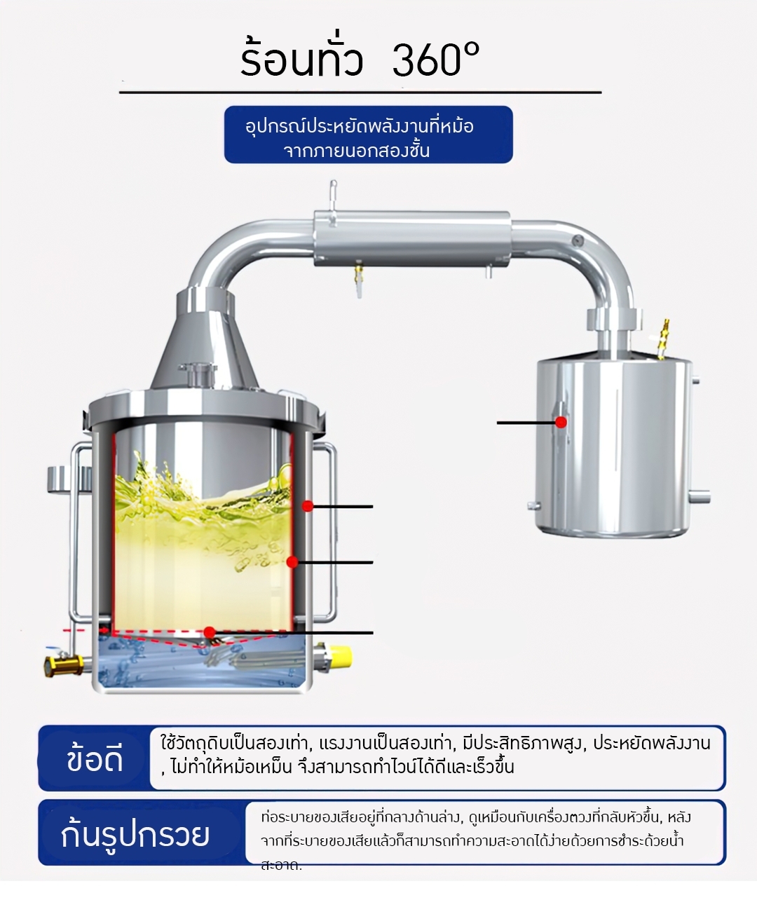 HNXS-01 หม้อกลั่นสแตนเลส 304 310/450/770/885 ลิตร