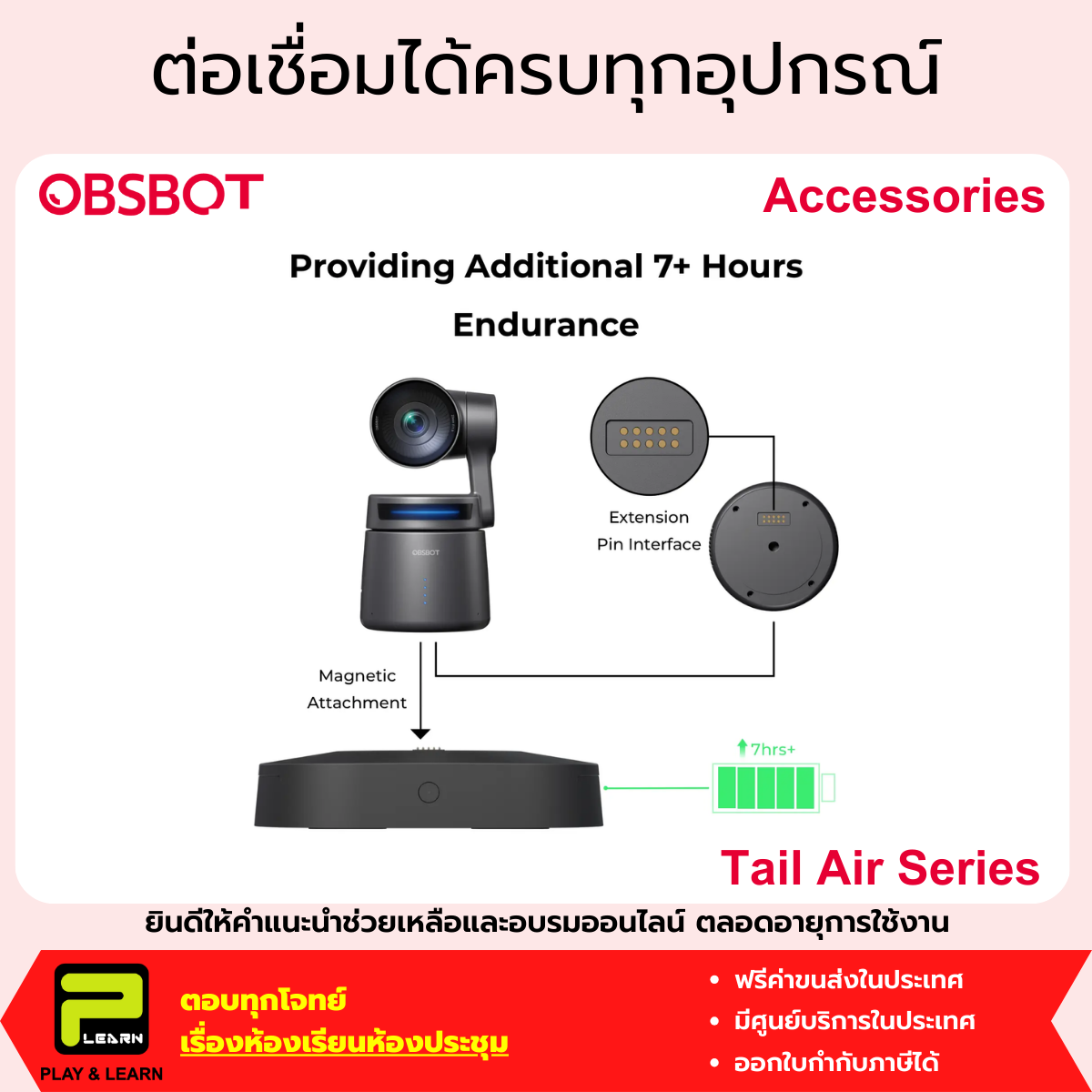 OBSBOT 360° Rotation Play-more Combo