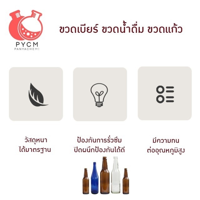 beerbt ขวดแก้ว ขวดเบียร์ ขวดน้ำดื่ม ขวดเหล้าขาว beerbt-01
