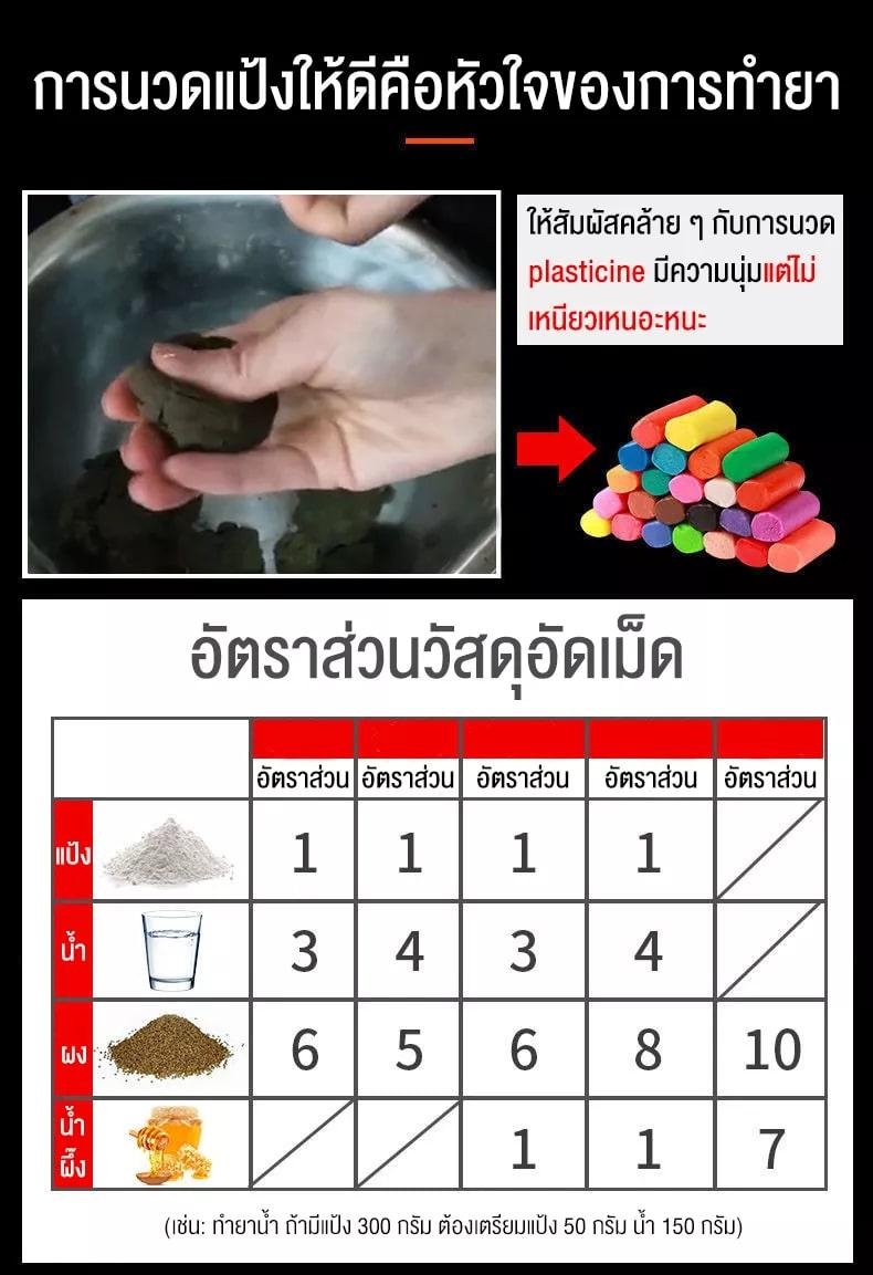 16486 ZW-3 เครื่องปั้นเม็ดยาจีนกลม ยาลูกลอน เม็ดสาคู บัวลอย เม็ดไข่มุก Pill-making and polishing integration