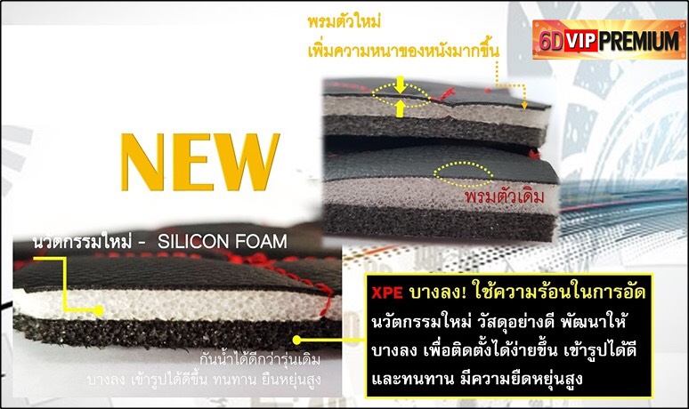 พรมปูพื้นรถยนต์ 6D VIP BENZ C220d W205 ปี2019 หนังสี Cool blue เต็มคัน รวมแผ่นปูท้าย