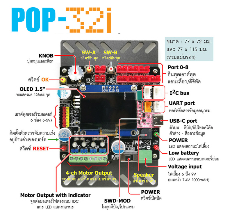 POP-32i บอร์ดไมโครคอนโทรลเลอร์ 32 บิตเพื่อการเรียนรู้และสร้างโครงงานระบบสมองกลฝังตัว POP-32i