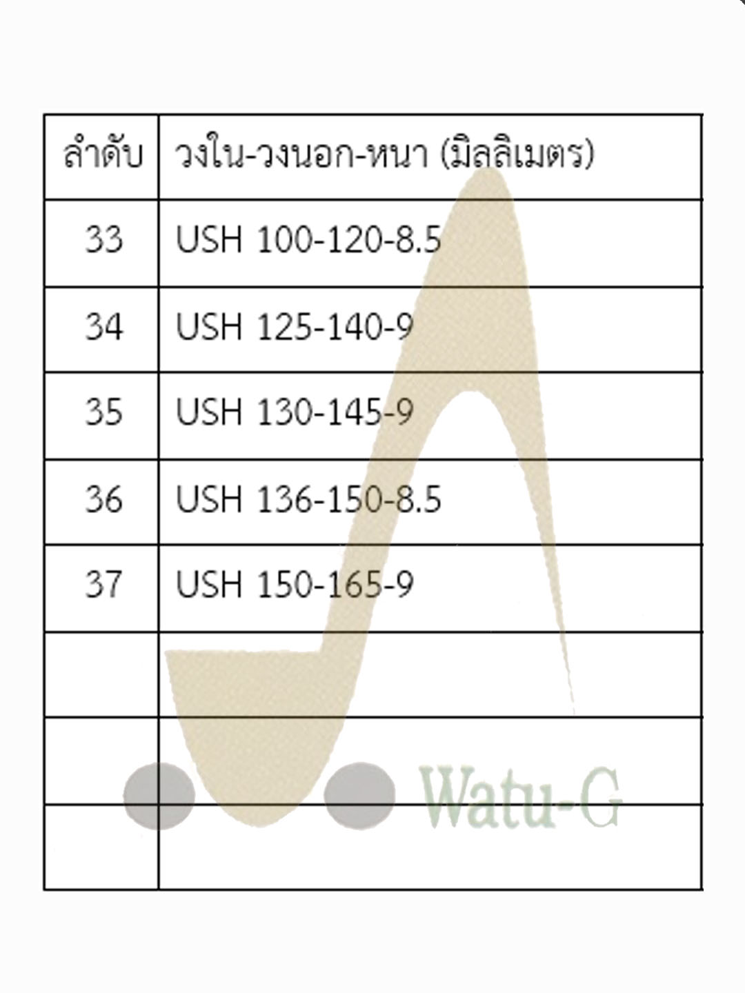 ซีลกันน้ำมัน USH