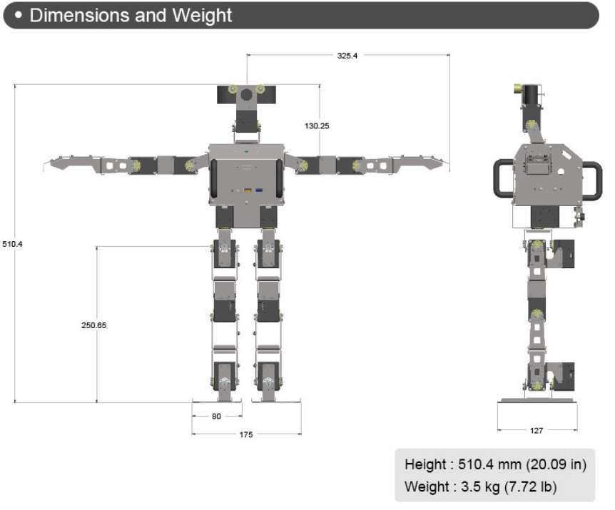 (Discontinued) ROBOTIS OP3 หุ่นยนต์ Humanoid รองรับการพัฒนากับโครงการ ROS (Robot Operating System)