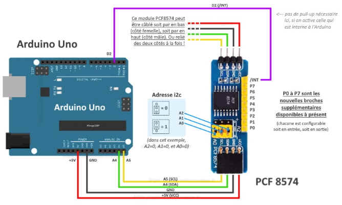 โมดูลPCF8574 ขยายขา IO 8 ขา แบบ I2C ใช้ชิฟ PCF8574 (PCF8574 8Bit Parallel Expander I2C-Bus)