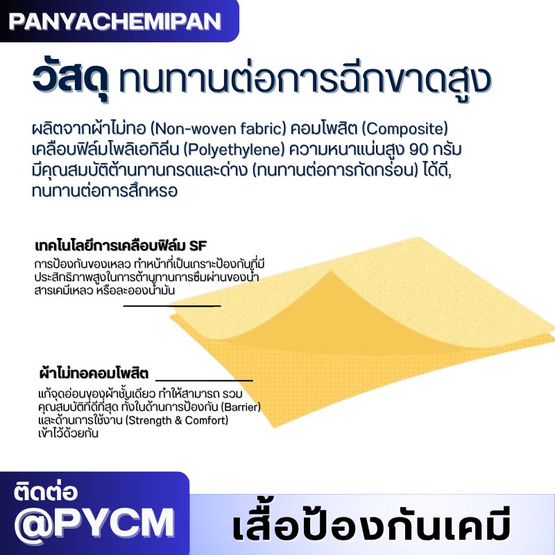 ชุดป้องกันสารเคมี TGT