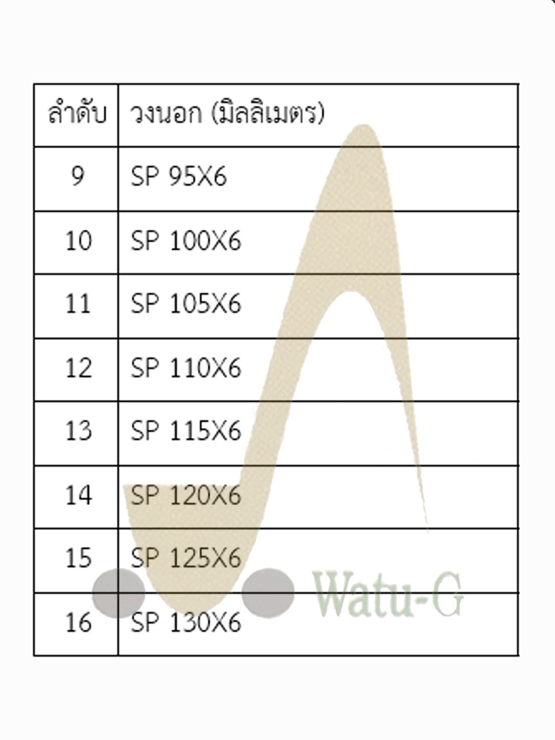 D-Ring SP หนา 6 มิลลิเมตร