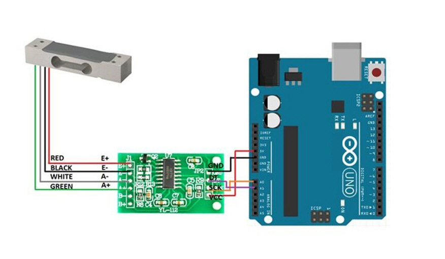 HX711 โมดูลขยายสัญญาณจาก load cell