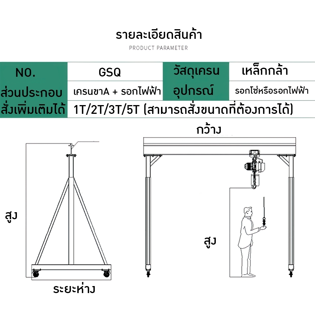 #รุ่นนี้ไม่ได้ขายแล้วให้ ขายแต่รุ่น KLD #17303 GSQ เครนขา A + รอกไฟฟ้า 220v รองรับน้ำหนักสูงถึง 500kg