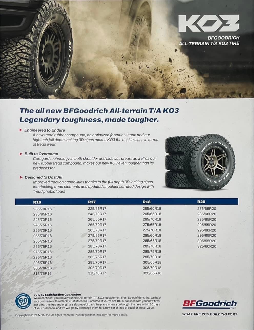 ยางใหม่ BF GOODRICH KO3 195/80-15 ราคาถูกที่ STEP9 เท่านั้น