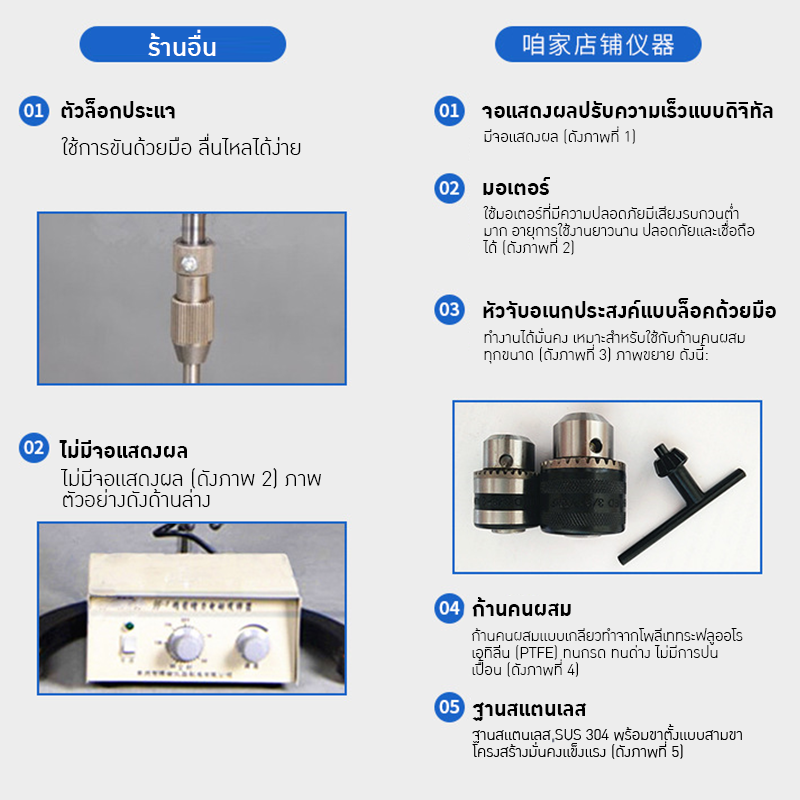 เครื่องปั่นกวนผสมของเหลว 🔥 S312