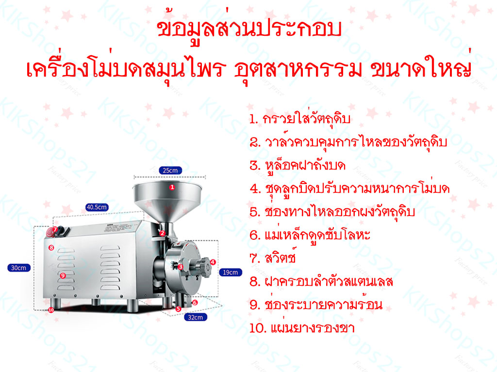 เครื่องบด อุตสาหกรรม